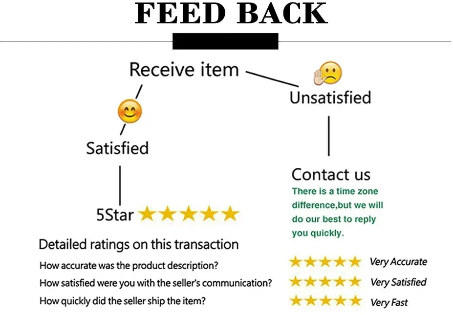 Dress Long Dress 2024 Spring and Autumn New Temperament Fashion Printed Slant Shoulder Split Dress INS Casual Loose Party Dress